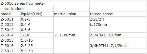 product-502-184